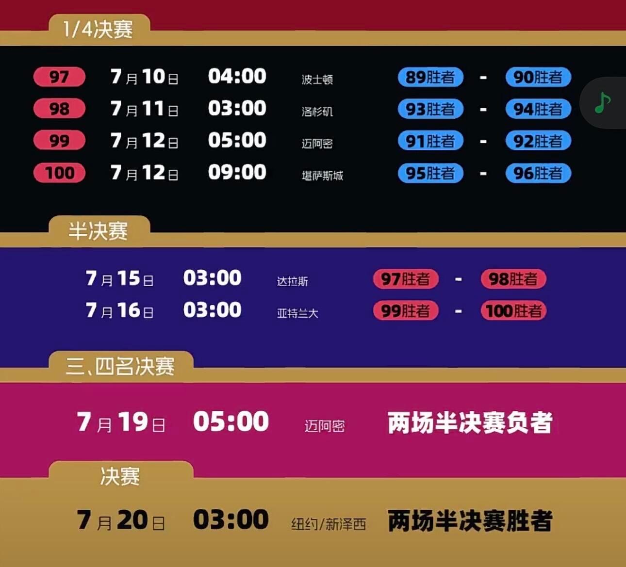 欧洲杯赛程2026北京时间赛程表，熬夜看球指南，这份时间表比闹钟还管用